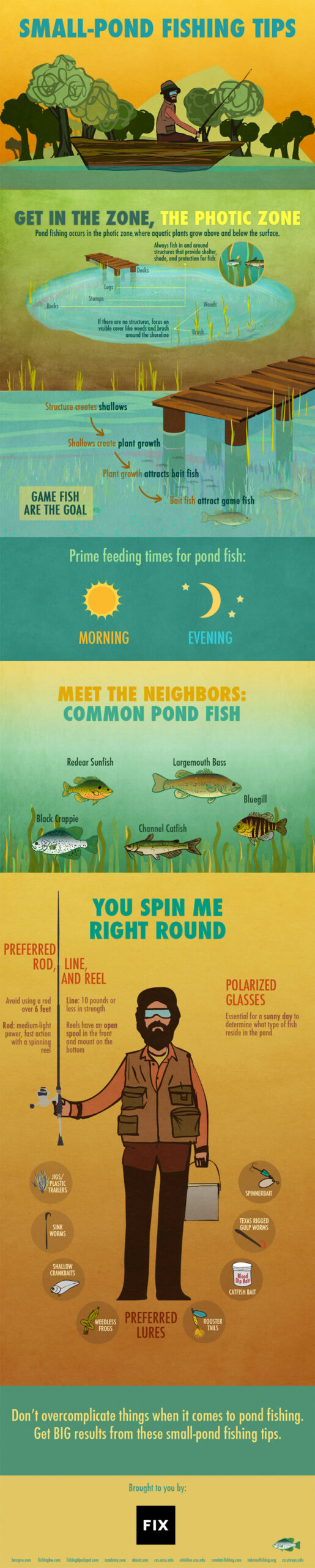 small pond fishing hacks